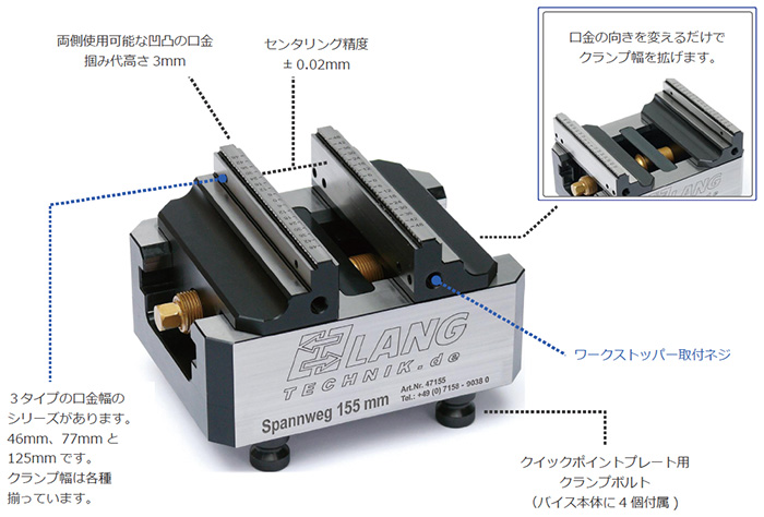 クランピングシステムの特長