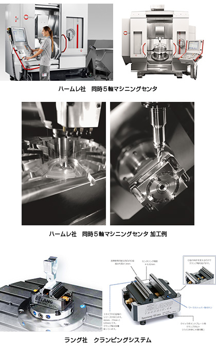 第28回日本国際工作機械見本市（JIMTOF2016）の展示内容