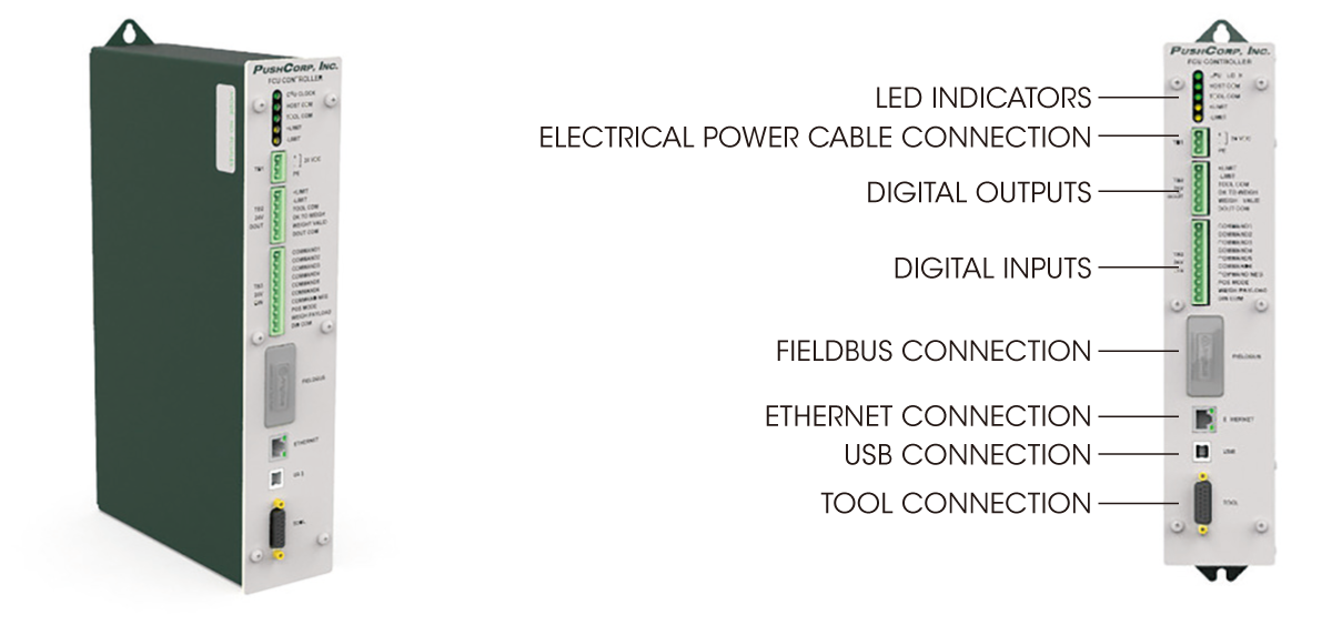 FCUFLEX ActiveRvCAXRg[[