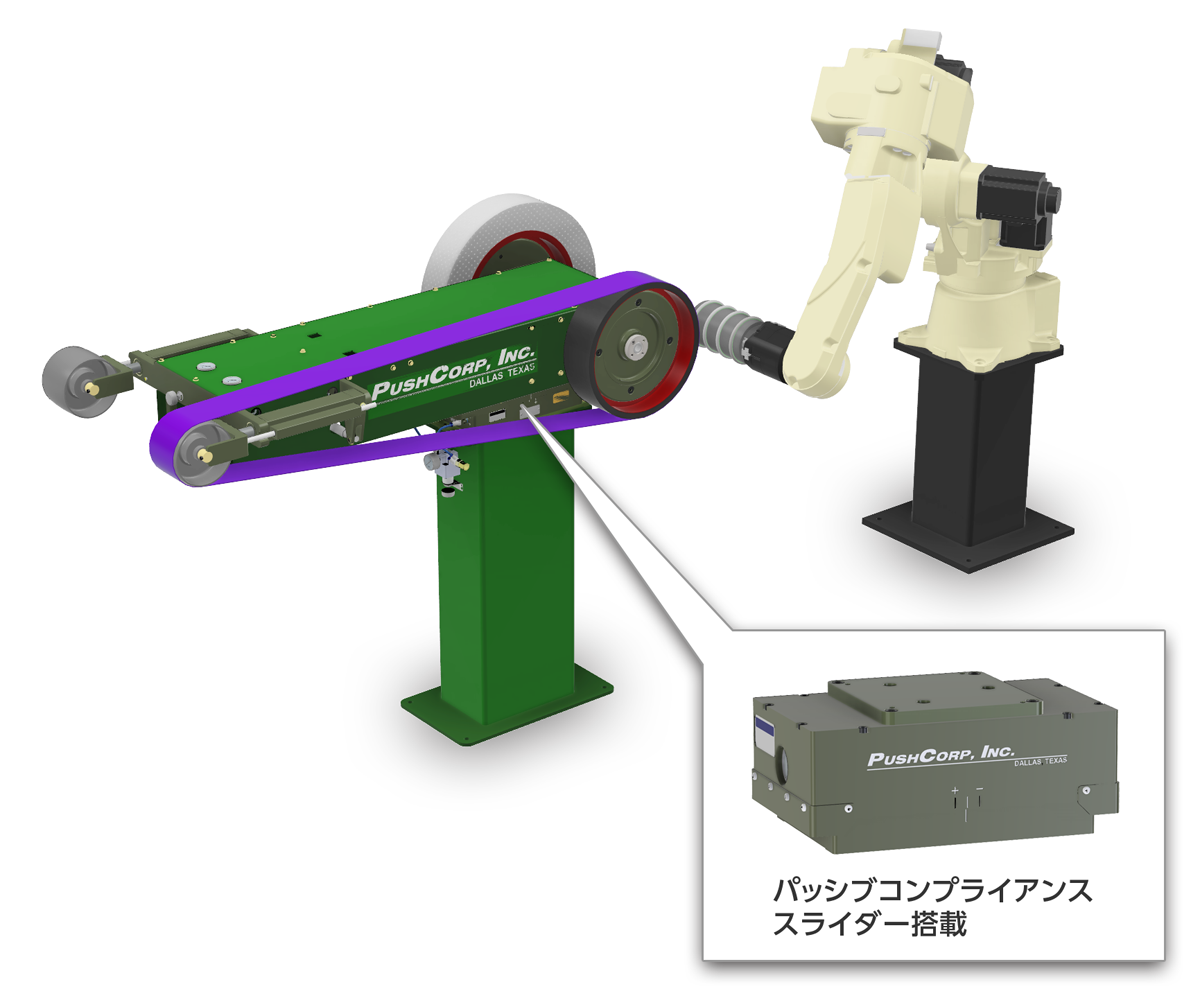 ロボット研磨ベルトグラインダー│プッシュコープ社│愛知産業株式会社