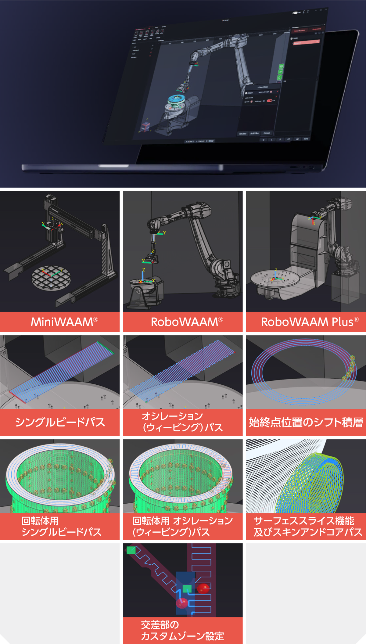 WAAM3D�Ђ�WAAMPlanner
