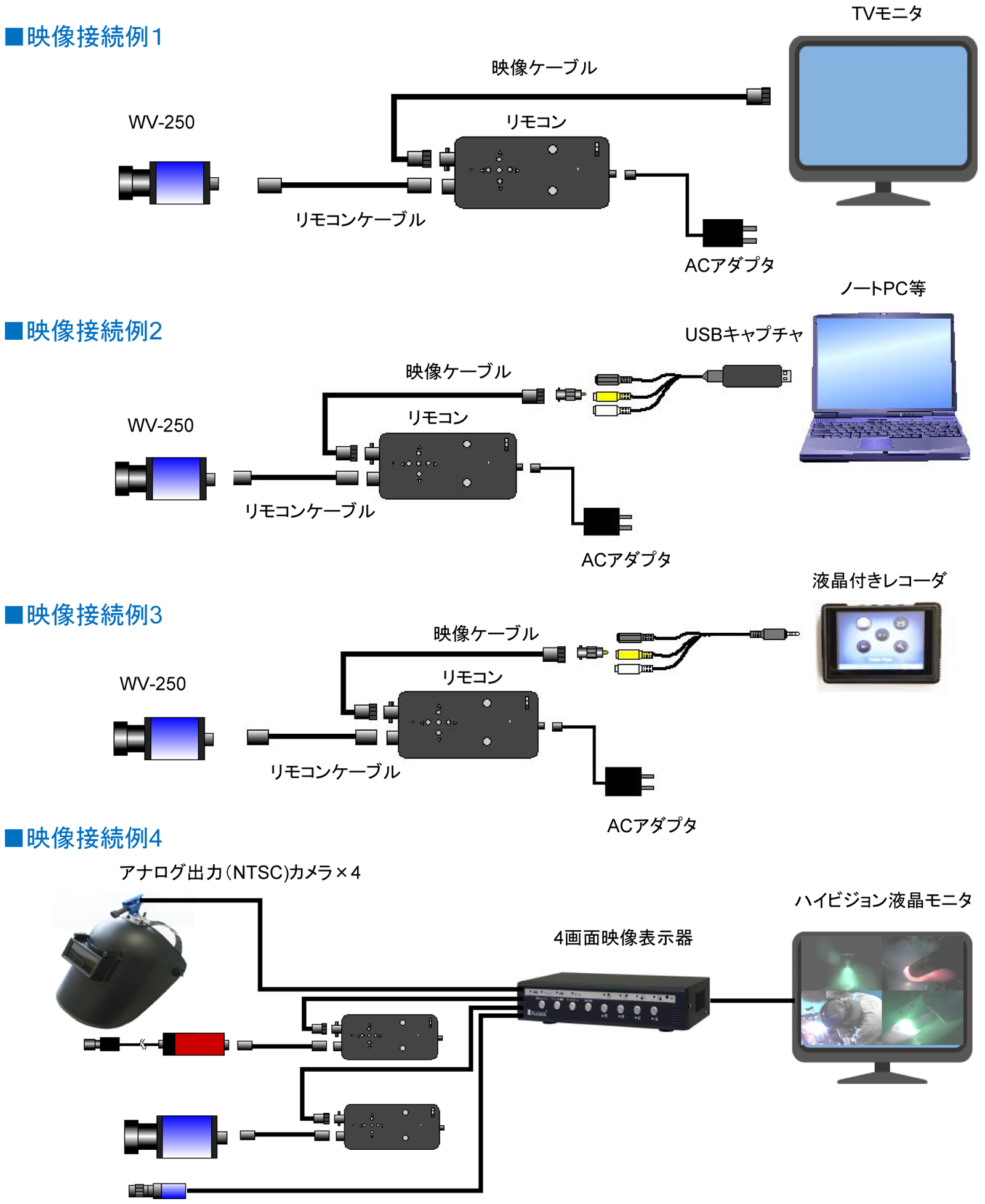 EFhrW nڃJuWV-250vWeld Viewer-UX ڑ