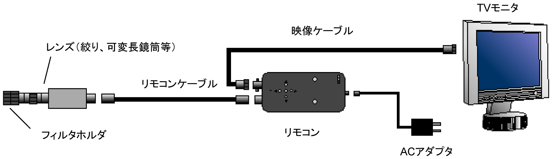 EFhrW r}Eg^nڃJuWV-350BvWeld Viewer-V ڑ