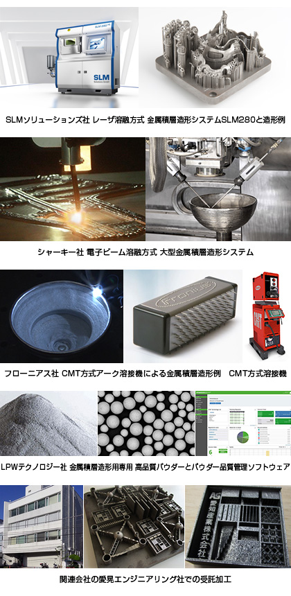 日本ものづくりワールド2016設計製造ソリューション展の展示内容